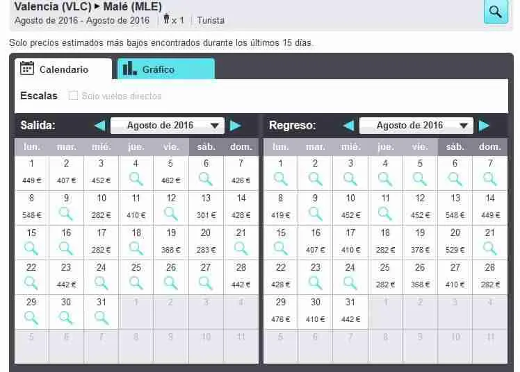 Calendario de precios de Skyscanner de Valencia a Malé en agosto, con el precio de cada día de ida y de vuelta