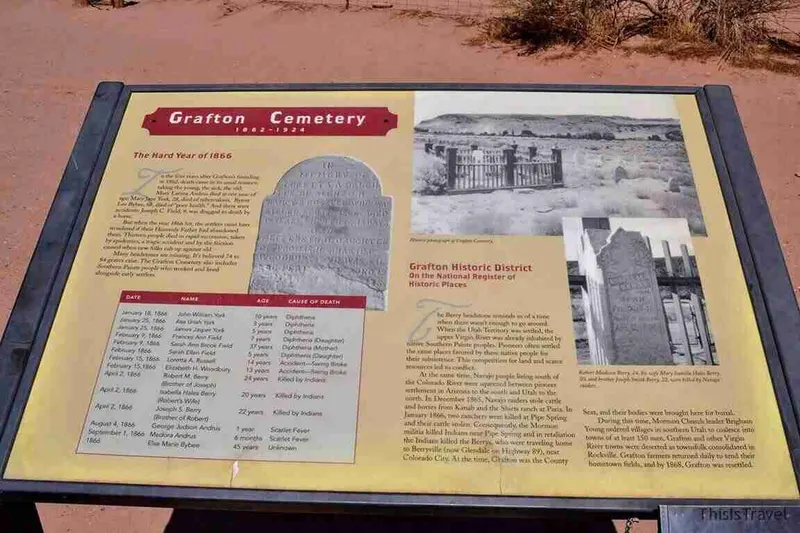 datos del cementerio de Grafton