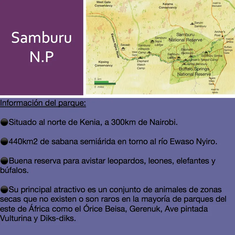 Mapa de la reserva de Samburu, en el norte de Kenia, con información del parque